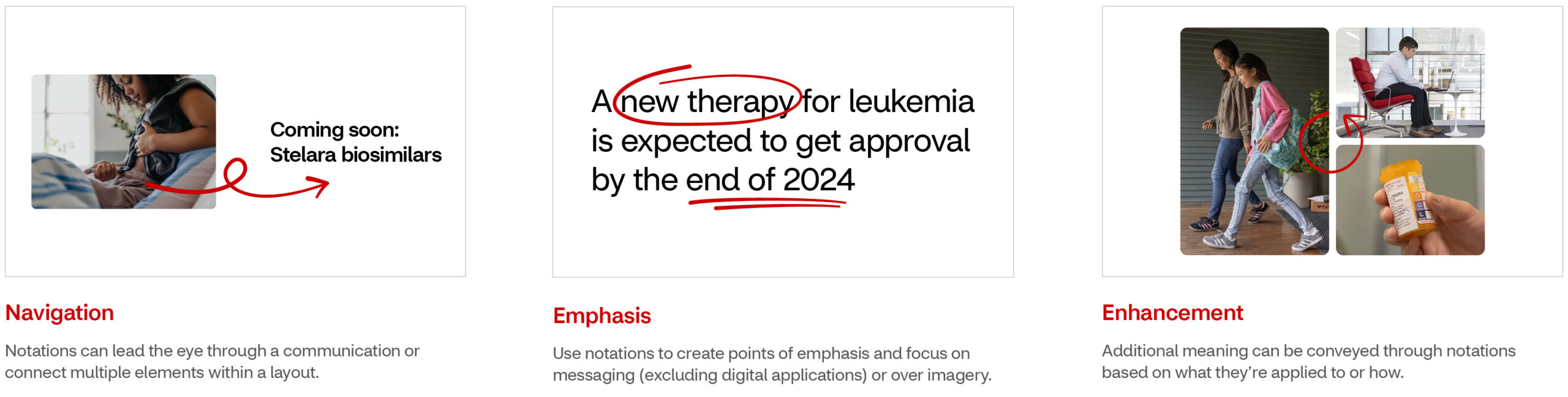 CVS_Caremark_Playbook_Notations